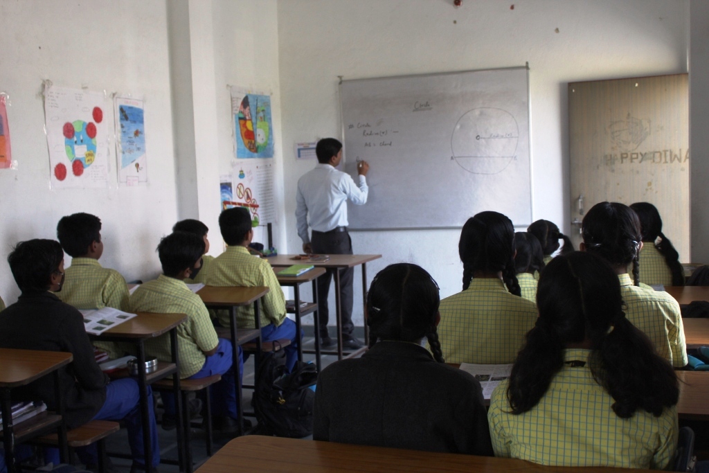 activities curricular class 